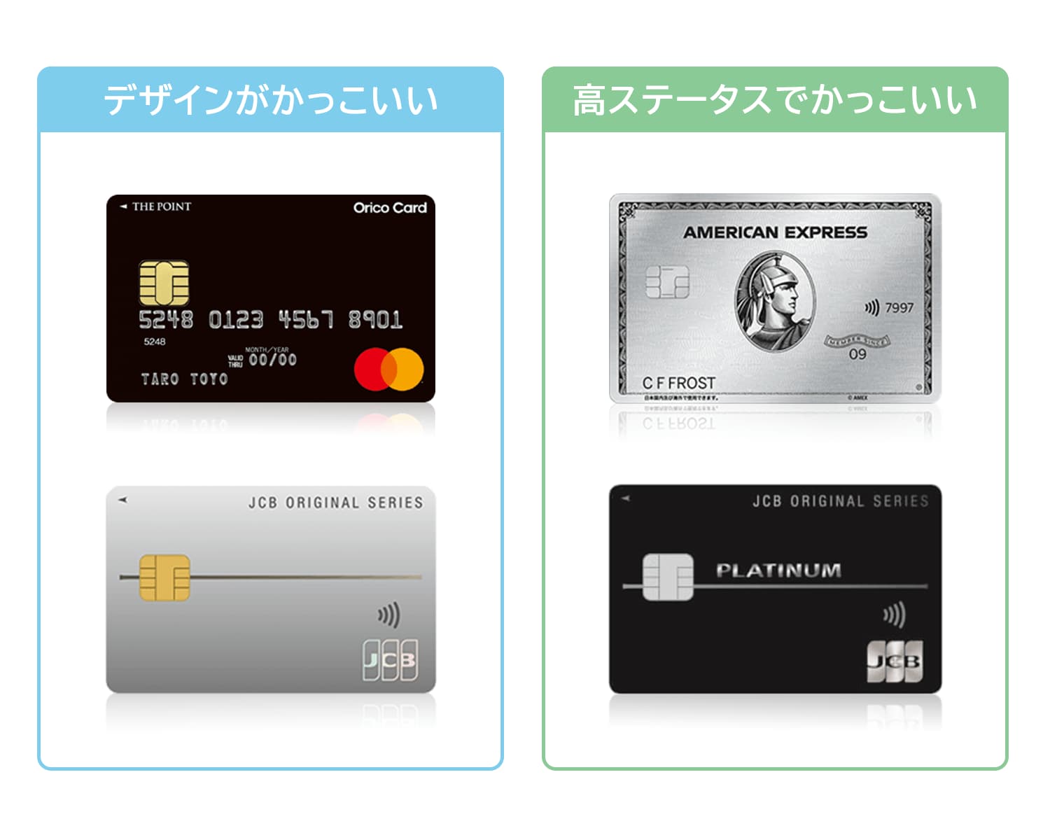 かっこいいクレジットカード17選 ステータス デザイン 中国新聞デジタル